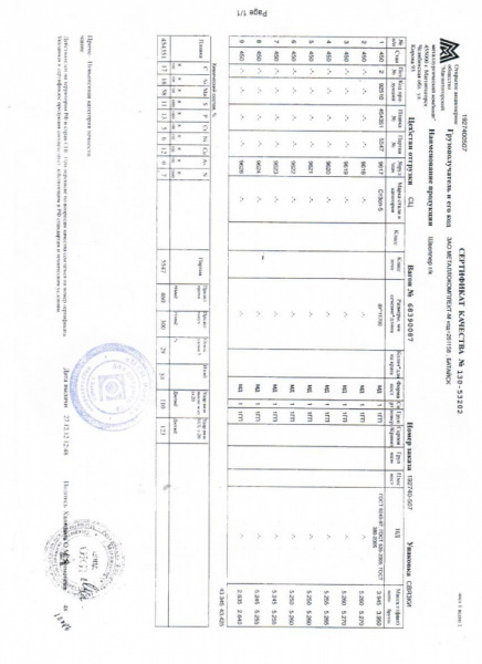Швеллер  8